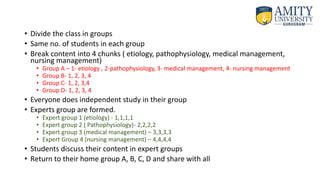 • Divide the class in groups
• Same no. of students in each group
• Break content into 4 chunks ( etiology, pathophysiology, medical management,
nursing management)
• Group A – 1- etiology , 2-pathophysiology, 3- medical management, 4- nursing management
• Group B- 1, 2, 3, 4
• Group C- 1, 2, 3,4
• Group D- 1, 2, 3, 4
• Everyone does independent study in their group
• Experts group are formed.
• Expert group 1 (etiology) - 1,1,1,1
• Expert group 2 ( Pathophysiology)- 2,2,2,2
• Expert group 3 (medical management) – 3,3,3,3
• Expert Group 4 (nursing management) – 4,4,4,4
• Students discuss their content in expert groups
• Return to their home group A, B, C, D and share with all
 