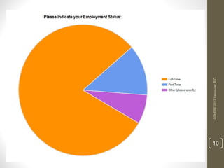 10

COHERE 2013 Vancouver, B.C.

 