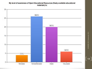 14

COHERE 2013 Vancouver, B.C.

 
