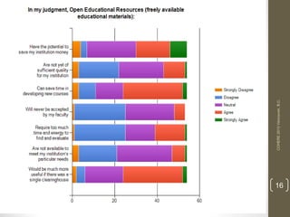 16

COHERE 2013 Vancouver, B.C.

 