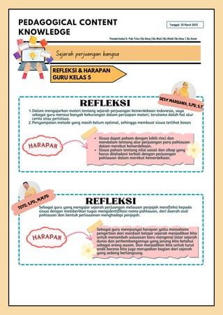 HARAPAN
Toto, S.Pd., M.M.Pd
Sebagai guru yang mengajar sejarah perjuangan melawan penjajah merefleksi kepada
siswa dengan memberikan tugas mengidentifikasi nama pahlawan, dari daerah asal
pahlawan dan bentuk perlawanan menghadapi penjajah.
REFLEKSI
Sebagai guru mempunyai harapan yaitu memahami
pengertian dari manfaat belajar sejarah menjadikan kita
untuk menambah wawasan baru mengenai latar sejarah
dunia dan perkembangannya yang jarang kita ketahui
sebagai orang awam. Dan menjadikan kita untuk turut
andil karena kita juga merupakan bagian dari sejarah
yang sedang berlangsung.
Sejarah perjuangan bangsa
PEDAGOGICAL CONTENT
KNOWLEDGE
REFLEKSI & HARAPAN
GURU KELAS 5
Paralel kelas 5: Pak Toto | Bu Desy | Bu Wati | Bu Rindi | Bu Ilma | Bu Amel
Tanggal: 25 Maret 2023
HARAPAN
DESY MARLIANA, S.Pd, S.t
1.Dalam mengajarkan materi tentang sejarah perjuangan kemerdekaan Indonesia, saya
sebagai guru merasa banyak kekurangan dalam persiapan materi, terutama dalah hal alur
cerita atau peristiwa.
2.Penyampaian metode yang masih belum optimal, sehingga membuat siswa terlihat bosan
REFLEKSI
Siswa dapat paham dengan lebih rinci dan
mendalam tentang alur perjuangan para pahlawan
dalam merebut kemerdekaan.
Siswa paham tentang nilai sosial dan sikap yang
harus diteladani terkait dengan perjuangan
pahlawan dalam merebut kemerdekaan.
 