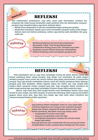 Rindi Ismiraj, S.Pd
Pada pembelajaran kali ini, saya telah mempelajari tentang ide pokok, kalimat utama, dan
kalimat pendukung dalam sebuah paragraf. Saya belajar cara menentukan ide pokok dengan
membaca paragraf secara cermat dan mencari kalimat yang paling mencerminkan isi keseluruhan
paragraf. Saya juga berlatih membedakan kalimat utama dan kalimat pendukung dalam beberapa
paragraf yang telah disediakan. Melalui kegiatan diskusi dan latihan soal, saya menjadi lebih
terbiasa dalam mengenali struktur paragraf yang baik. Saya menyadari bahwa memahami ide
pokok sangat penting agar saya dapat menangkap isi bacaan dengan lebih mudah dan tepat.
Namun, saya masih perlu lebih banyak berlatih untuk membedakan kalimat utama yang
terletak di awal, tengah, atau akhir paragraf, terutama jika kalimatnya tidak langsung menunjukan
gagasan utama secara jelas. Saya akan terus belajar agar lebih mahir dalam memahami dan
menyusun paragraf dengan struktur yang benar.
REFLEKSI
Saya berharap setelah mempelajari materi ini, siswa dapat lebih
memahami bagaimana cara menyusun dan memahami paragraf
dengan baik. Dengan mengenali ide pokok, kalimat utama, dan
kalimat pendukung, diharapkan siswa juga mampu untuk :
menyimpulkan isi bacaan secara tepat.
menyusun paragraf yang runtut dan logis.
meningkatkan kemampuan membaca dan menulis mereka
dengan lebih efektif.
Saya juga berharap siswa menjadi lebih teliti dan percaya diri dalam
mengidentifikasi struktur paragraf dalam berbagai jenis teks bacaan.
HARAPAN
Suwati, S.Pd
Pada materi pembelajaran ini, saya mengajak siswa untuk lebih memahami konsep ide pokok, kalimat
REFLEKSI
Mendorong kolaborasi dan konstruksi pengetahuan:
Menerapkan Teknik "Tulis Paragraf Berpasangan"
(Collaborative Writing) secara rutin. Pasangan siswa akan
bergantian menulis Kalimat Utama dan menambahkan
Kalimat Pendukung untuk menciptakan paragraf utuh.
HARAPAN
Saat melaksanakan pembelajaran, saya fokus utama pada keterampilan membaca dan
menyimak teks tetapi kurang menekankan aspek pemikiran kritis dan keterampilan menyusun
paragraf. Saya menyadari bahwa saya belum maksimal dalam:
Melatih siswa menganalisis isi teks dan membedakan bagian penting dari penjelas.
Memberikan kesempatan kepada siswa untuk menciptakan paragraf mereka sendiri dengan
kalimat utama dan kalimat pendukung. Latihan saya dominan pada identifikasi teks yang
sudah ada.
 