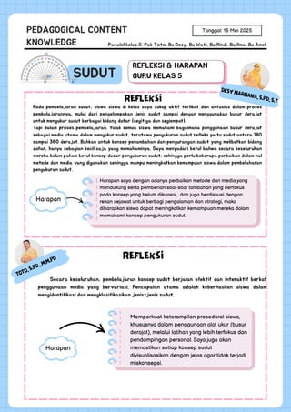 SUDUT
Tanggal: 16 Mei 2025
Harapan
PEDAGOGICAL CONTENT
KNOWLEDGE Paralel kelas 5: Pak Toto, Bu Desy, Bu Wati, Bu Rindi, Bu Ilma, Bu Amel
REFLEKSI & HARAPAN
GURU KELAS 5
DESY MARLIANA, S.Pd, S.t
REFLEKSI
Pada pembelajaran sudut, siswa siswa di kelas saya cukup aktif terlibat dan antusias dalam proses
pembelajarannya, mulai dari pengelompokan jenis sudut sampai dengan menggunakan busur derajat
untuk mengukur sudut berbagai bidang datar (segitiga dan segiempat).
Tapi dalam proses pembelajaran, tidak semua siswa memahami bagaimana penggunaan busur derajat
sebagai media utama dalam mengukur sudut, terutama pengukuran sudut refleks yaitu sudut antara 180
sampai 360 derajat. Bahkan untuk konsep penambahan dan pengurangan sudut yang melibatkan bidang
datar, hanya sebagian kecil saja yang memahaminya. Saya menyadari betul bahwa secara keseluruhan
mereka belum paham betul konsep dasar pengukuran sudut, sehingga perlu beberapa perbaikan dalam hal
metode dan media yang digunakan sehingga mampu meningkatkan kemampuan siswa dalam pembelaharan
pengukuran sudut.
Harapan saya dengan adanya perbaikan metode dan media yang
mendukung serta pemberian soal-soal tambahan yang berfokus
pada konsep yang belum dikuasai, dan juga berdiskusi dengan
rekan sejawat untuk berbagi pengalaman dan strategi, maka
diharapkan siswa dapat meningkatkan kemampuan mereka dalam
memahami konsep pengukuran sudut.
Toto, S.Pd., M.M.Pd REFLEKSI
Secara keseluruhan, pembelajaran konsep sudut berjalan efektif dan interaktif berkat
penggunaan media yang bervariasi. Pencapaian utama adalah keberhasilan siswa dalam
mengidentifikasi dan mengklasifikasikan jenis-jenis sudut.
Harapan
Memperkuat keterampilan prosedural siswa,
khususnya dalam penggunaan alat ukur (busur
derajat), melalui latihan yang lebih terfokus dan
pendampingan personal. Saya juga akan
memastikan setiap konsep sudut
divisualisasikan dengan jelas agar tidak terjadi
miskonsepsi.
 