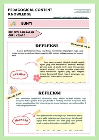 HARAPAN
HARAPAN
Toto, S.Pd., M.M.Pd
Saat melakukan demonstrasi perambatan bunyi melalui berbagai medium, saya
menyadari bahwa peserta didik yang berada di belakang kesulitan mengamati detail
getaran yang dihasilkan. Hal ini memengaruhi akurasi data yang mereka kumpulkan di
tahap pengumpulan data.
REFLEKSI
Pada pembelajaran selanjutnya saya memastikan semua
peserta didik melakukan percobaan secara berkelompok
supaya hasil observasi atau data yang siswa peroleh
untuk penarikan kesimpulan menjadi lebih valid."
BUNYI
PEDAGOGICAL CONTENT
KNOWLEDGE
REFLEKSI & HARAPAN
GURU KELAS 5
Paralel kelas 5: Pak Toto | Bu Desy | Bu Rindi | Bu Ilma | Bu Amel
Jumat, 21 Agustus 2025
DESY MARLIANA, S.Pd, S.t
REFLEKSI
Di awal pembelajaran Inkuiri, saya hanya memberikan rangsangan berupa video
singkat tentang gema di gua. Respons peserta didik terbatas pada pertanyaan-pertanyaan
dasar.
Saya akan mengganti stimulasi menjadi masalah
nyata yang lebih kontroversial, misalnya 'Mengapa
peredam suara di studio musik harus menggunakan
material tertentu?' . Ini akan memaksa peserta didik
untuk merumuskan hipotesis yang lebih kompleks
tentang karakteristik bunyi (seperti penyerapan dan
pemantulan), bukan sekadar perambatan."
 