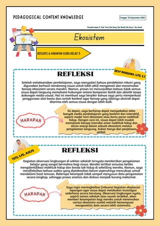 HARAPAN
Toto, S.Pd., M.M.Pd REFLEKSI
Ekosistem
PEDAGOGICAL CONTENT KNOWLEDGE
REFLEKSI & HARAPAN GURU KELAS 5
Paralel kelas 5: Pak Toto | Bu Desy | Bu Rindi | Bu Ilma | Bu Amel
Tanggal: 25 September 2025
HARAPAN
DESY MARLIANA, S.Pd, S.t
REFLEKSI
Setelah melaksanakan pembelajaran, saya menyadari bahwa pendekatan inkuiri yang
digunakan berhasil mendorong siswa untuk lebih aktif mengamati dan menemukan
konsep ekosistem secara mandiri. Namun, proses ini menunjukkan bahwa tidak semua
siswa dapat langsung memahami hubungan antara komponen biotik dan abiotik tanpa
dukungan media visual. Hal ini membuat saya berpikir bahwa saya perlu memperkuat
penggunaan alat bantu dan contoh konkret agar konsep yang sifatnya abstrak dapat
diterima oleh semua siswa dengan lebih baik.
Ke depan, saya berharap dapat menyediakan lebih
banyak media pembelajaran yang konkret dan interaktif,
seperti model mini ekosistem atau kartu peran makhluk
hidup. Dengan cara ini, siswa dapat lebih mudah
memahami konsep interaksi antar makhluk hidup dan
aliran energi dalam sebuah ekosistem melalui
pengalaman langsung, bukan hanya dari penjelasan
verbal.
Kegiatan observasi lingkungan di sekitar sekolah ternyata memberikan pengalaman
belajar yang sangat bermakna bagi siswa. Mereka terlihat antusias ketika
mengidentifikasi makhluk hidup dan benda tak hidup di sekeliling mereka. Namun, saya
merefleksikan bahwa waktu yang dialokasikan belum sepenuhnya mencukupi untuk
mendalami hasil temuan. Beberapa kelompok tidak sempat menyusun data pengamatan
secara lengkap, sehingga proses analisis dan diskusi menjadi kurang maksimal.
Saya ingin meningkatkan frekuensi kegiatan eksplorasi
lapangan agar siswa dapat melakukan investigasi
sederhana secara berulang. Observasi lingkungan nyata,
seperti taman sekolah atau sawah terdekat, akan
memberi kesempatan bagi mereka untuk menemukan
variasi ekosistem sambil melatih kemampuan
menganalisis data secara lebih sistematis.
 