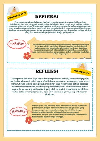 Rindi Ismiraj, S.Pd
Dalam proses asesmen, saya merasa bahwa penilaian formatif melalui tanya jawab
dan lembar observasi sudah cukup efektif dalam memantau pemahaman awal siswa.
Namun, ketika sampai pada penilaian sumatif, saya menemukan bahwa beberapa
siswa masih memberikan jawaban yang bersifat hafalan. Ini menunjukkan bahwa
saya perlu merancang soal evaluasi yang lebih menuntut pemahaman mendalam,
bukan sekadar mengingat fakta, agar lebih sesuai dengan tujuan pembelajaran
ekosistem.
REFLEKSI
Sebagai guru, saya berharap dapat memperbaiki strategi diferensiasi
pembelajaran. Dengan memahami kebutuhan belajar siswa yang
beragam, saya ingin menyediakan tugas dan aktivitas dengan
tingkat kesulitan berbeda, sehingga baik siswa yang cepat
memahami maupun yang memerlukan pendampingan tambahan bisa
belajar secara optimal tanpa tertinggal.
HARAPAN
Ilma Uswatun H, S.Pd
Penerapan model pembelajaran berbasis proyek membantu menumbuhkan sikap
kolaboratif dan rasa tanggung jawab dalam kelompok. Akan tetapi, saya melihat bahwa
dinamika kelompok belum sepenuhnya berjalan seimbang. Masih ada siswa yang cenderung
pasif atau kurang memberikan kontribusi. Dari pengalaman ini, saya menyadari pentingnya
memberi peran yang lebih jelas dalam kelompok, sehingga setiap siswa dapat terlibat secara
aktif dan memperoleh pengalaman belajar yang setara.
REFLEKSI
Saya berharap siswa mampu mengembangkan kemampuan bernalar
kritis secara lebih mendalam, khususnya dalam menilai dampak
aktivitas manusia terhadap keseimbangan ekosistem. Saya ingin
mendorong siswa untuk tidak sekadar menyebutkan contoh, tetapi
juga mampu menjelaskan penyebab dan akibat dari setiap perubahan
dalam lingkungan.
HARAPAN
 