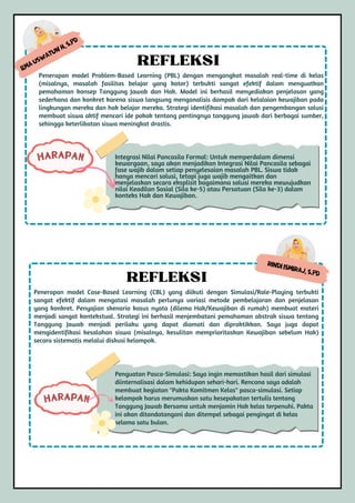 Rindi Ismiraj, S.Pd
Penerapan model Case-Based Learning (CBL) yang diikuti dengan Simulasi/Role-Playing terbukti
sangat efektif dalam mengatasi masalah perlunya variasi metode pembelajaran dan penjelasan
yang konkret. Penyajian skenario kasus nyata (dilema Hak/Kewajiban di rumah) membuat materi
menjadi sangat kontekstual. Strategi ini berhasil menjembatani pemahaman abstrak siswa tentang
Tanggung Jawab menjadi perilaku yang dapat diamati dan dipraktikkan. Saya juga dapat
mengidentifikasi kesalahan siswa (misalnya, kesulitan memprioritaskan Kewajiban sebelum Hak)
secara sistematis melalui diskusi kelompok.
REFLEKSI
Penguatan Pasca-Simulasi: Saya ingin memastikan hasil dari simulasi
diinternalisasi dalam kehidupan sehari-hari. Rencana saya adalah
membuat kegiatan "Pakta Komitmen Kelas" pasca-simulasi. Setiap
kelompok harus merumuskan satu kesepakatan tertulis tentang
Tanggung Jawab Bersama untuk menjamin Hak kelas terpenuhi. Pakta
ini akan ditandatangani dan ditempel sebagai pengingat di kelas
selama satu bulan.
HARAPAN
REFLEKSI
Integrasi Nilai Pancasila Formal: Untuk memperdalam dimensi
kewargaan, saya akan menjadikan Integrasi Nilai Pancasila sebagai
fase wajib dalam setiap penyelesaian masalah PBL. Siswa tidak
hanya mencari solusi, tetapi juga wajib mengaitkan dan
menjelaskan secara eksplisit bagaimana solusi mereka mewujudkan
nilai Keadilan Sosial (Sila ke-5) atau Persatuan (Sila ke-3) dalam
konteks Hak dan Kewajiban.
HARAPAN
Penerapan model Problem-Based Learning (PBL) dengan mengangkat masalah real-time di kelas
(misalnya, masalah fasilitas belajar yang kotor) terbukti sangat efektif dalam menguatkan
pemahaman konsep Tanggung Jawab dan Hak. Model ini berhasil menyediakan penjelasan yang
sederhana dan konkret karena siswa langsung menganalisis dampak dari kelalaian kewajiban pada
lingkungan mereka dan hak belajar mereka. Strategi identifikasi masalah dan pengembangan solusi
membuat siswa aktif mencari ide pokok tentang pentingnya tanggung jawab dari berbagai sumber,
sehingga keterlibatan siswa meningkat drastis.
Ilma Uswatun H, S.Pd
 