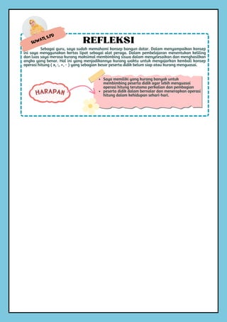 Suwati, S.Pd
Sebagai guru, saya sudah memahami konsep bangun datar. Dalam menyampaikan konsep
ini saya menggunakan kertas lipat sebagai alat peraga. Dalam pembelajaran menentukan keliling
dan luas saya merasa kurang maksimal membimbing siswa dalam menyelesaikan dan menghasilkan
angka yang benar. Hal ini yang menjadikannya kurang waktu untuk mengajarkan kembali konsep
operasi hitung ( x, :, +, - ) yang sebagian besar peserta didik belum siap atau kurang menguasai.
REFLEKSI
Saya memiliki yang kurang banyak untuk
membimbing peserta didik agar lebih menguasai
operasi hitung terutama perkalian dan pembagian
peserta didik dalam bernalar dan menerapkan operasi
hitung dalam kehidupan sehari-hari.
HARAPAN
 