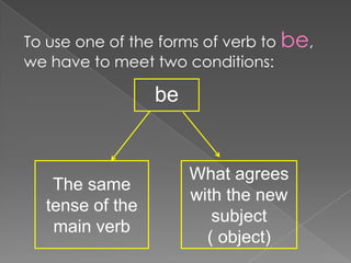To use one of the forms of verb to be,
we have to meet two conditions:

                 be


                      What agrees
   The same
                      with the new
  tense of the
                         subject
   main verb
                        ( object)
 