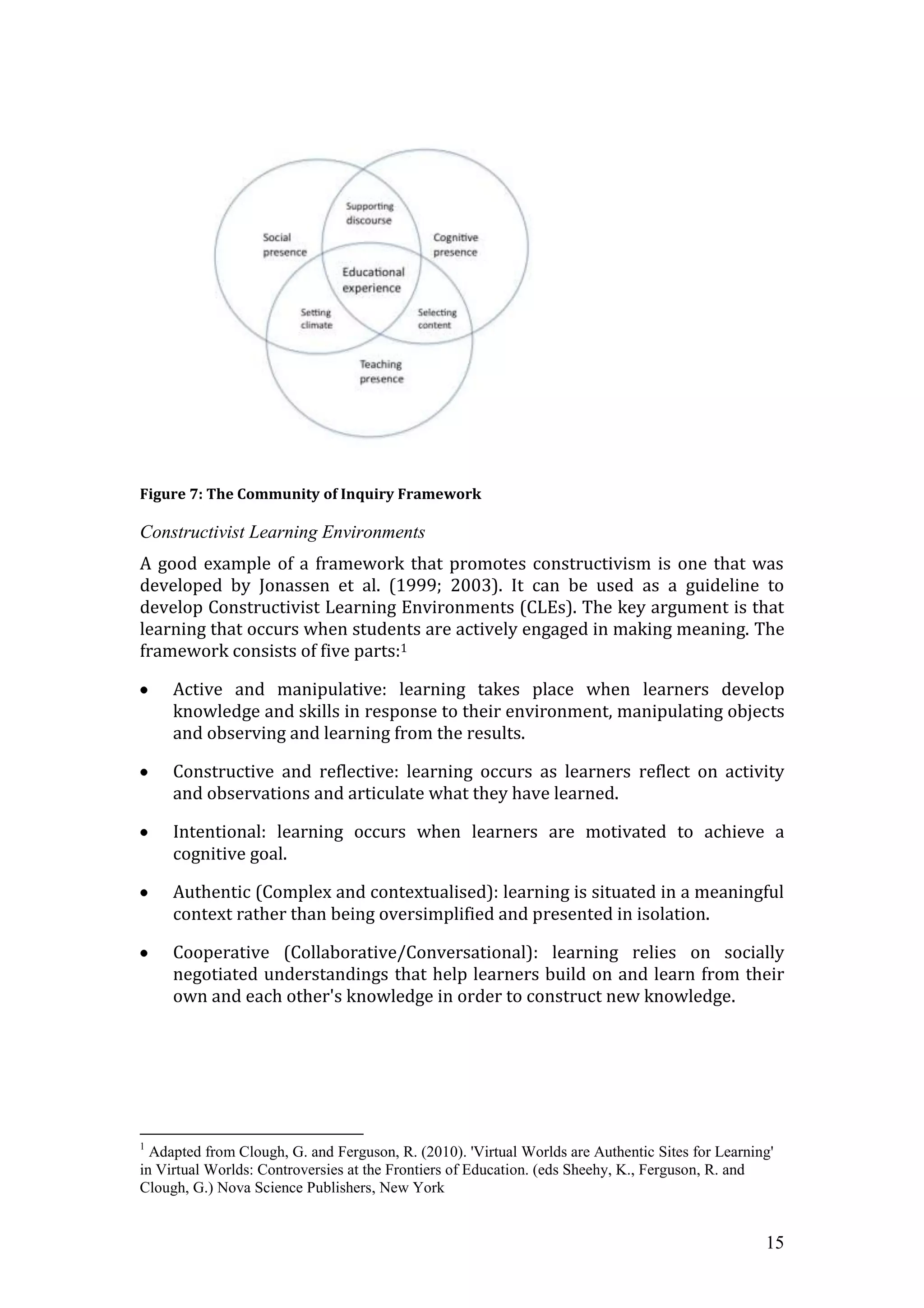 Figure 7: The Community of Inquiry Framework

Constructivist Learning Environments
A good example of a framework that promotes constructivism is one that was
developed by Jonassen et al. (1999; 2003). It can be used as a guideline to
develop Constructivist Learning Environments (CLEs). The key argument is that
learning that occurs when students are actively engaged in making meaning. The
framework consists of five parts:1

     Active and manipulative: learning takes place when learners develop
     knowledge and skills in response to their environment, manipulating objects
     and observing and learning from the results.

     Constructive and reflective: learning occurs as learners reflect on activity
     and observations and articulate what they have learned.

     Intentional: learning occurs when learners are motivated to achieve a
     cognitive goal.

     Authentic (Complex and contextualised): learning is situated in a meaningful
     context rather than being oversimplified and presented in isolation.

     Cooperative (Collaborative/Conversational): learning relies on socially
     negotiated understandings that help learners build on and learn from their
     own and each other's knowledge in order to construct new knowledge.




1
  Adapted from Clough, G. and Ferguson, R. (2010). 'Virtual Worlds are Authentic Sites for Learning'
in Virtual Worlds: Controversies at the Frontiers of Education. (eds Sheehy, K., Ferguson, R. and
Clough, G.) Nova Science Publishers, New York


                                                                                                  15
 