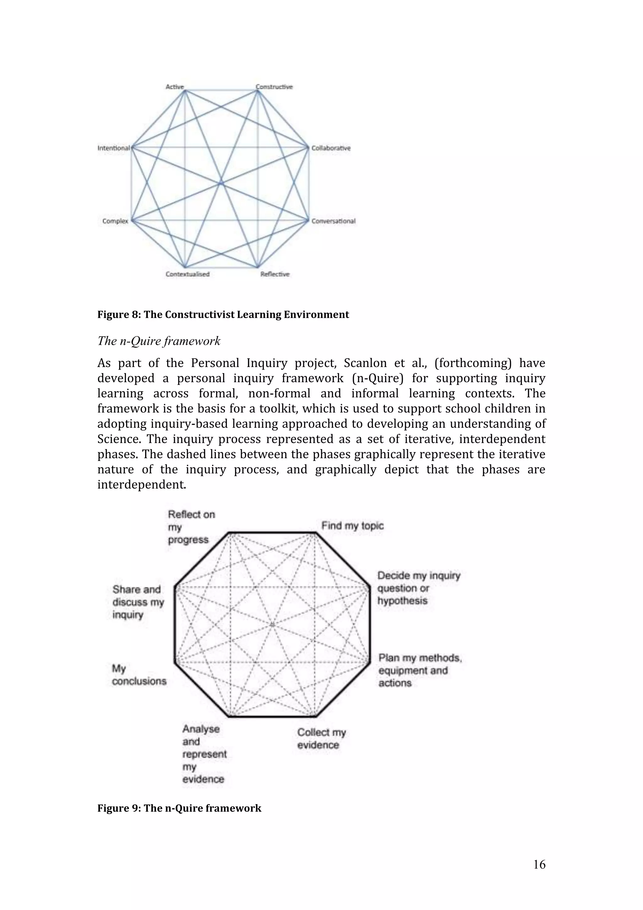 Figure 8: The Constructivist Learning Environment

The n-Quire framework
As part of the Personal Inquiry project, Scanlon et al., (forthcoming) have
developed a personal inquiry framework (n-Quire) for supporting inquiry
learning across formal, non-formal and informal learning contexts. The
framework is the basis for a toolkit, which is used to support school children in
adopting inquiry-based learning approached to developing an understanding of
Science. The inquiry process represented as a set of iterative, interdependent
phases. The dashed lines between the phases graphically represent the iterative
nature of the inquiry process, and graphically depict that the phases are
interdependent.




Figure 9: The n-Quire framework




                                                                              16
 