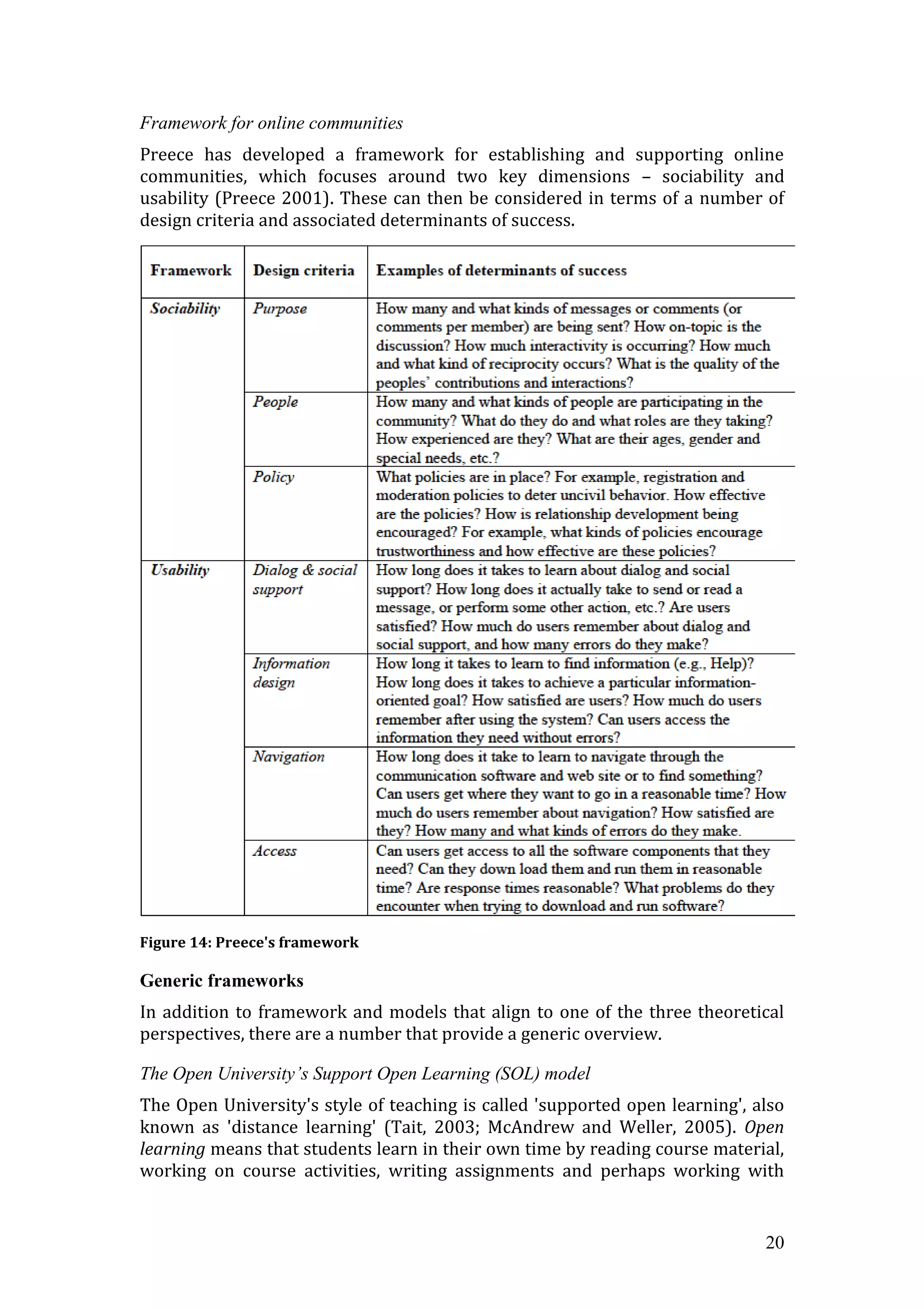 Framework for online communities
Preece has developed a framework for establishing and supporting online
communities, which focuses around two key dimensions – sociability and
usability (Preece 2001). These can then be considered in terms of a number of
design criteria and associated determinants of success.




Figure 14: Preece's framework

Generic frameworks
In addition to framework and models that align to one of the three theoretical
perspectives, there are a number that provide a generic overview.

The Open University’s Support Open Learning (SOL) model
The Open University's style of teaching is called 'supported open learning', also
known as 'distance learning' (Tait, 2003; McAndrew and Weller, 2005). Open
learning means that students learn in their own time by reading course material,
working on course activities, writing assignments and perhaps working with


                                                                              20
 