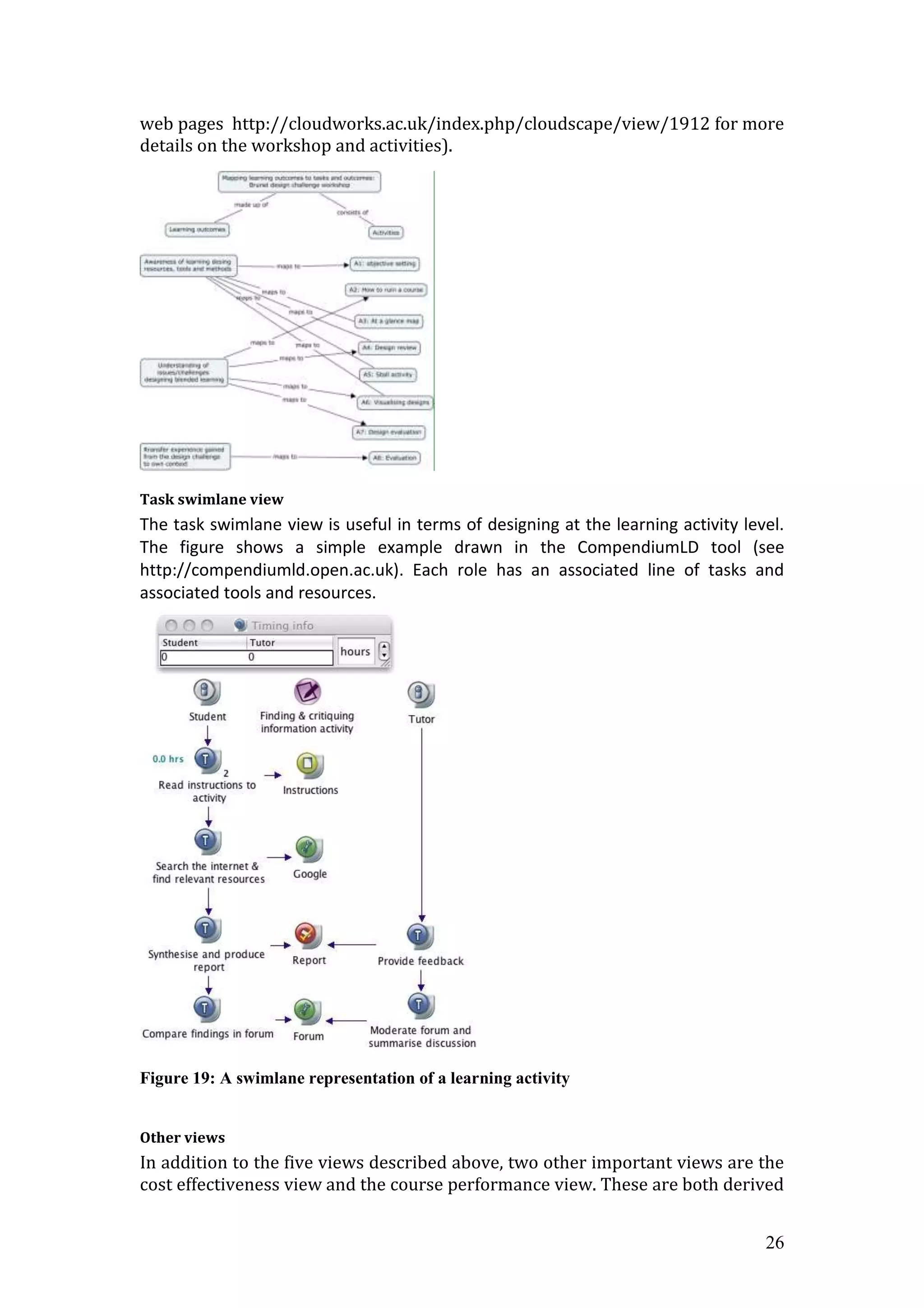 web pages http://cloudworks.ac.uk/index.php/cloudscape/view/1912 for more
details on the workshop and activities).




Task swimlane view
The task swimlane view is useful in terms of designing at the learning activity level.
The figure shows a simple example drawn in the CompendiumLD tool (see
http://compendiumld.open.ac.uk). Each role has an associated line of tasks and
associated tools and resources.




Figure 19: A swimlane representation of a learning activity


Other views
In addition to the five views described above, two other important views are the
cost effectiveness view and the course performance view. These are both derived


                                                                                   26
 