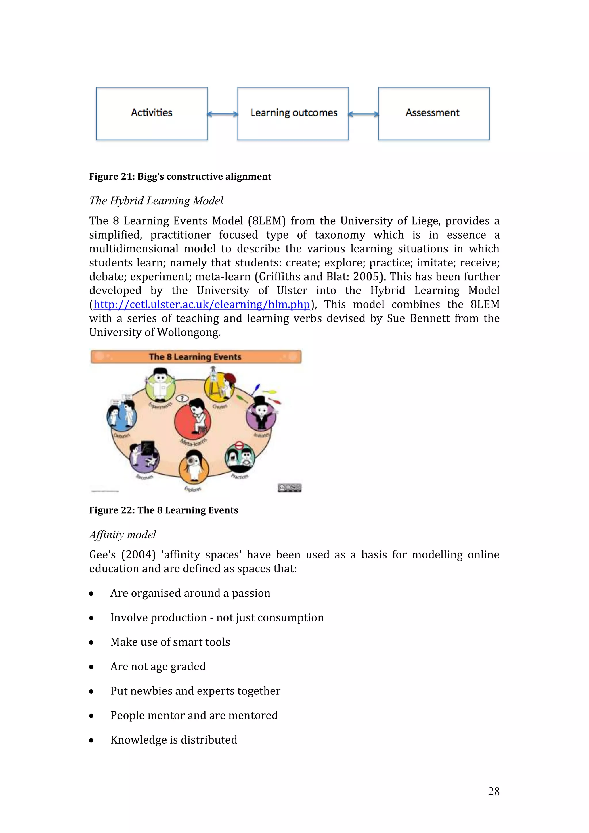Figure 21: Bigg's constructive alignment

The Hybrid Learning Model
The 8 Learning Events Model (8LEM) from the University of Liege, provides a
simplified, practitioner focused type of taxonomy which is in essence a
multidimensional model to describe the various learning situations in which
students learn; namely that students: create; explore; practice; imitate; receive;
debate; experiment; meta-learn (Griffiths and Blat: 2005). This has been further
developed by the University of Ulster into the Hybrid Learning Model
(http://cetl.ulster.ac.uk/elearning/hlm.php), This model combines the 8LEM
with a series of teaching and learning verbs devised by Sue Bennett from the
University of Wollongong.




Figure 22: The 8 Learning Events

Affinity model
Gee's (2004) 'affinity spaces' have been used as a basis for modelling online
education and are defined as spaces that:

    Are organised around a passion

    Involve production - not just consumption

    Make use of smart tools

    Are not age graded

    Put newbies and experts together

    People mentor and are mentored

    Knowledge is distributed



                                                                               28
 