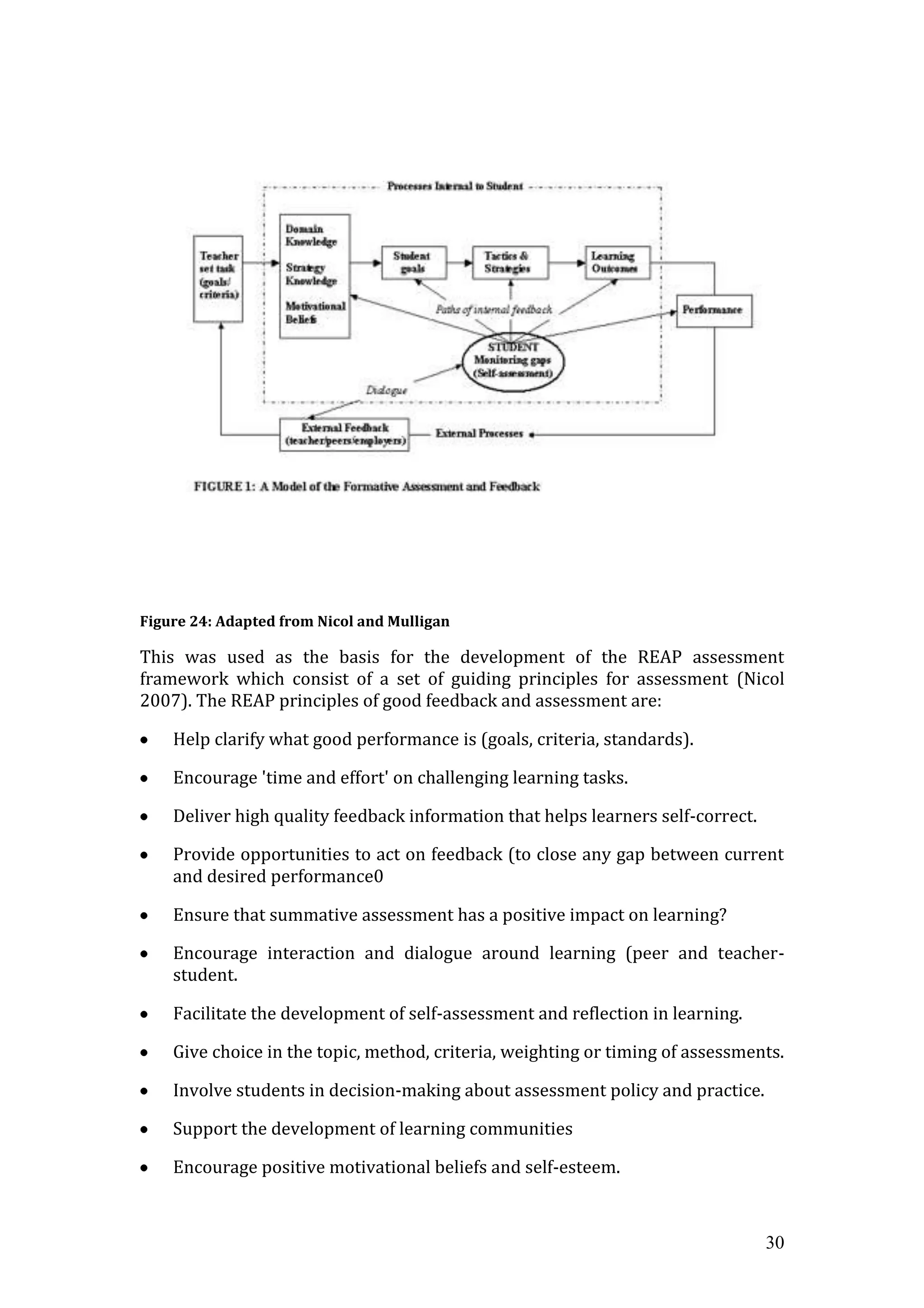Figure 24: Adapted from Nicol and Mulligan

This was used as the basis for the development of the REAP assessment
framework which consist of a set of guiding principles for assessment (Nicol
2007). The REAP principles of good feedback and assessment are:

    Help clarify what good performance is (goals, criteria, standards).

    Encourage 'time and effort' on challenging learning tasks.

    Deliver high quality feedback information that helps learners self-correct.

    Provide opportunities to act on feedback (to close any gap between current
    and desired performance0

    Ensure that summative assessment has a positive impact on learning?

    Encourage interaction and dialogue around learning (peer and teacher-
    student.

    Facilitate the development of self-assessment and reflection in learning.

    Give choice in the topic, method, criteria, weighting or timing of assessments.

    Involve students in decision-making about assessment policy and practice.

    Support the development of learning communities

    Encourage positive motivational beliefs and self-esteem.



                                                                                  30
 