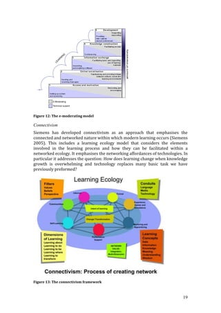 Pedagogical Models And Their Use In Elearning 20100304 | DOC