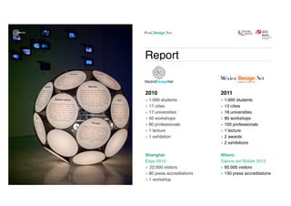 Report
2011
1.600 students
13 cities
18 universities
80 workshops
100 professionals
1 lecture
2 awards
2 exhibitions
Milano
Salone del Mobile 2012
60.000 visitors
130 press accreditations
2010
1.000 students
17 cities
17 universities
50 workshops
80 professionals
1 lecture
1 exhibition
Shanghai
Expo 2010
22.000 visitors
80 press accreditations
1 workshop
 