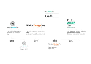 Route
2010 2011 2014
How to improve the city?
Projecting the concept of
city
How to improve the services of a
city?
Understand how to live within the city
How to start an economy based on
innovation and design?
Create an ecosystem of innovation
Expo Universal
Shanghai - 2010
2012
Salone del Mobile
Milan - 2012
 