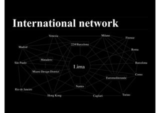 Cagliari
Lima
Madrid
Venezia
São Paulo
Hong Kong
Rio de Janeiro
Torino
Milano
Firenze
Roma
Barcelona
Como
Matadero
22@Barcelona
Miami Design District
Euromediteranée
Nantes
IED Madrid. Centro Superior de Diseño
International network
 