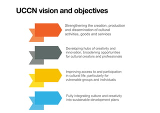 UCCN vision and objectives
Strengthening the creation, production
and dissemination of cultural
activities, goods and services
Developing hubs of creativity and
innovation, broadening opportunities
for cultural creators and professionals
Improving access to and participation
in cultural life, particularly for
vulnerable groups and individuals
Fully integrating culture and creativity
into sustainable development plans
 