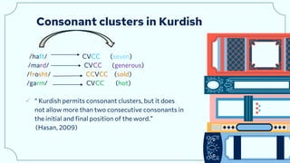 Consonant clusters in Kurdish
/haft/ CVCC (seven)
/mard/ CVCC (generous)
/frosht/ CCVCC (sold)
/garm/ CVCC (hot)
 “ Kurdish permits consonant clusters, but it does
not allow more than two consecutive consonants in
the initial and final position of the word.”
(Hasan, 2009)
 