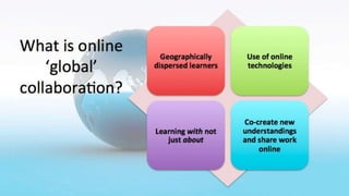 Geographically
dispersed learners
Use of online
technologies
Learning with not
just about
Co-create new
understandings
and...