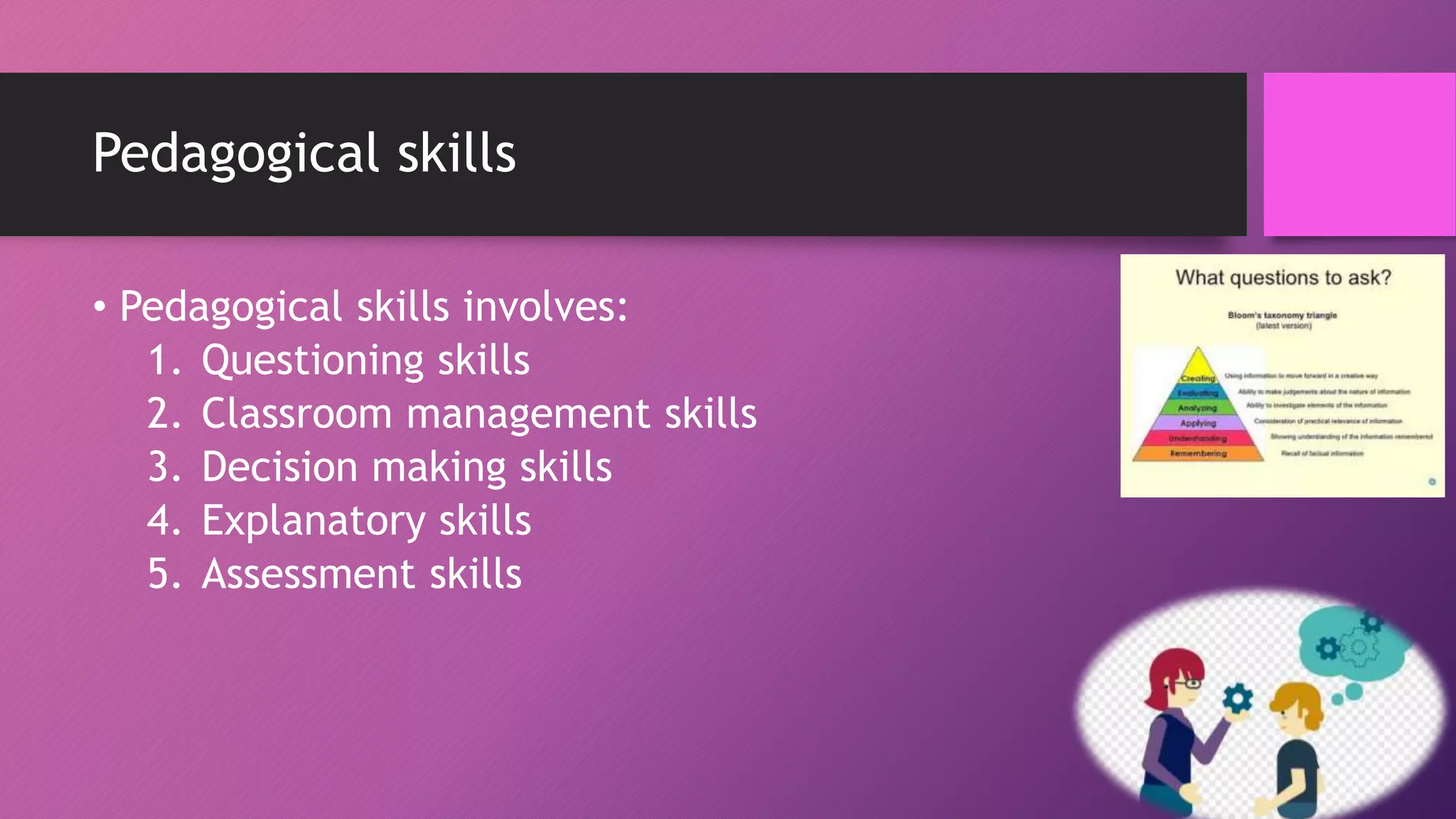 Pedagogical skills
• Pedagogical skills involves:
1. Questioning skills
2. Classroom management skills
3. Decision making skills
4. Explanatory skills
5. Assessment skills
 