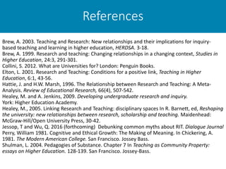 References
Brew, A. 2003. Teaching and Research: New relationships and their implications for inquiry-
based teaching and learning in higher education, HERDSA. 3-18.
Brew, A. 1999. Research and teaching: Changing relationships in a changing context, Studies in
Higher Education, 24:3, 291-301.
Collini, S. 2012. What are Universities for? London: Penguin Books.
Elton, L. 2001. Research and Teaching: Conditions for a positive link, Teaching in Higher
Education, 6:1, 43-56.
Hattie, J. and H.W. Marsh, 1996. The Relationship between Research and Teaching: A Meta-
Analysis. Review of Educational Research, 66(4), 507-542.
Healey, M. and A. Jenkins, 2009. Developing undergraduate research and inquiry.
York: Higher Education Academy.
Healey, M., 2005. Linking Research and Teaching: disciplinary spaces In R. Barnett, ed, Reshaping
the university: new relationships between research, scholarship and teaching. Maidenhead:
McGraw-Hill/Open University Press, 30-42.
Jessop, T and Wu, Q. 2016 (forthcoming) Debunking common myths about RIT. Dialogue Journal
Perry, William 1981. Cognitive and Ethical Growth: The Making of Meaning. In Chickering, A.
1981. The Modern American College. San Francisco. Jossey Bass.
Shulman, L. 2004. Pedagogies of Substance. Chapter 7 In Teaching as Community Property:
essays on Higher Education. 128-139. San Francisco. Jossey-Bass.
 