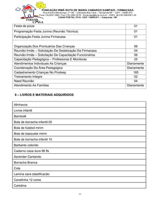 11
Festa de pizza 01
Programação Festa Junina (Reunião Técnica) 01
Participação Festa Junina Firmacasa 01
Organização Dos Prontuários Das Crianças 06
Reunião Irmãs – Solicitação De Dedetização Da Firmacasa 04
Reunião Irmãs – Solicitação De Capacitação Funcionários 06
Capacitação Pedagógica – Professoras E Monitoras 25
Atendimentos Individuais As Crianças Diariamente
Coordenação Da Área Pedagógica Diariamente
Cadastramento Crianças No Prodesp 185
Treinamento Integre 02
Naed Reunião 04
Atendimento As Famílias Diariamente
6 – LIVROS E MATERIAIS ADQUIRIDOS
Alinhavos
Livros infantil
Bambolê
Bola de borracha infantil 05
Bola de futebol mirim
Bola de basquete mirim
Bola de borracha infantil 10
Barbante colorido
Caderno capa dura 96 fls
Aprender Cantando
Borracha Branca
Cola
Lamina para plastificação
Canetinha 12 cores
Cartolina
 