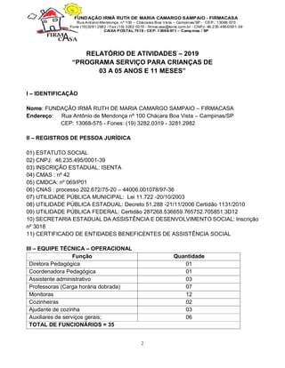 2
RELATÓRIO DE ATIVIDADES – 2019
“PROGRAMA SERVIÇO PARA CRIANÇAS DE
03 A 05 ANOS E 11 MESES”
I – IDENTIFICAÇÃO
Nome: FUNDAÇÃO IRMÃ RUTH DE MARIA CAMARGO SAMPAIO – FIRMACASA
Endereço: Rua Antônio de Mendonça nº 100 Chácara Boa Vista – Campinas/SP
CEP: 13068-575 - Fones: (19) 3282.0319 - 3281.2982
II – REGISTROS DE PESSOA JURÍDICA
01) ESTATUTO SOCIAL
02) CNPJ: 46.235.495/0001-39
03) INSCRIÇÃO ESTADUAL: ISENTA
04) CMAS : nº 42
05) CMDCA: nº 069/P01
06) CNAS : processo 202.672/75-20 – 44006.001078/97-36
07) UTILIDADE PÚBLICA MUNICIPAL: Lei 11.722 -20/10/2003
08) UTILIDADE PÚBLICA ESTADUAL: Decreto 51.288 -21/11/2006 Certidão 1131/2010
09) UTILIDADE PÚBLICA FEDERAL: Certidão 287268.536659.765752.705851.3D12
10) SECRETARIA ESTADUAL DA ASSISTÊNCIA E DESENVOLVIMENTO SOCIAL: Inscrição
nº 3018
11) CERTIFICADO DE ENTIDADES BENEFICENTES DE ASSISTÊNCIA SOCIAL
III – EQUIPE TÉCNICA – OPERACIONAL
Função Quantidade
Diretora Pedagógica 01
Coordenadora Pedagógica 01
Assistente administrativo 03
Professoras (Carga horária dobrada) 07
Monitoras 12
Cozinheiras 02
Ajudante de cozinha 03
Auxiliares de serviços gerais; 06
TOTAL DE FUNCIONÁRIOS = 35
 