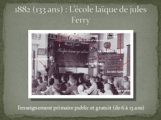 l’enseignement primaire public et gratuit (de 6 à 13 ans)
 