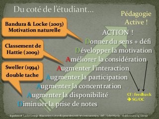 ACTION !
Donner du sens + défi
Développer la motivation
Améliorer la considération
Augmenter l’interaction
Augmenter la participation
Augmenter la concentration
Augmenter la disponibilité
Diminuer la prise de notes
Pédagogie
Active !
Classement de
Hattie (2009)
Cf : feedback
 SG/OC
Bandura & Locke (2003)
Motivation naturelle
Bandura et Locke (2003): Motivation naturelle pour des activités avec un enjeu, défi / John Hattie : visible learning (2009)
Sweller (1994)
double tache
 
