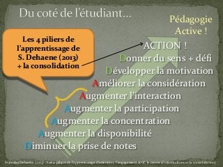 ACTION !
Donner du sens + défi
Développer la motivation
Améliorer la considération
Augmenter l’interaction
Augmenter la participation
Augmenter la concentration
Augmenter la disponibilité
Diminuer la prise de notes
Pédagogie
Active !
Les 4 piliers de
l’apprentissage de
S. Dehaene (2013)
+ la consolidation
Stanislas Dehaene (2013) : Les 4 piliers de l’apprentissage (l’attention, l’engagement actif, le retour d’informations et la consolidation)
 