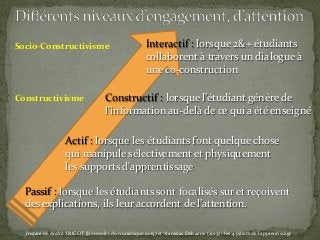Interactif : lorsque 2&+ étudiants
collaborent à travers un dialogue à
une co-construction
Constructif : lorsque l’étudiant génère de
l'information au-delà de ce qui a été enseigné
Passif : lorsque les étudiants sont focalisés sur et reçoivent
des explications, ils leur accordent de l’attention.
Actif : lorsque les étudiants font quelque chose
qui manipule sélectivement et physiquement
les supports d'apprentissage
Inspiré de André TRICOT (Boussoles du numérique 2015) et Stanislas Dehaene (2013) : les 4 piliers de l’apprentissage
Constructivisme
Socio-Constructivisme
 