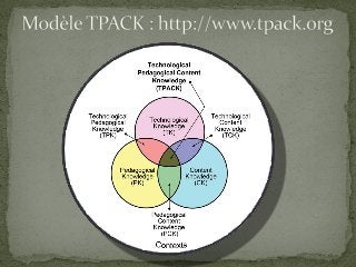 Webinaire IFIC-AUF - Faut-il changer de pédagogie à l'ère du numérique ?