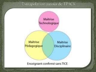 Webinaire IFIC-AUF - Faut-il changer de pédagogie à l'ère du numérique ?