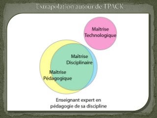Webinaire IFIC-AUF - Faut-il changer de pédagogie à l'ère du numérique ?