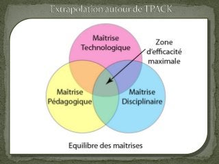Webinaire IFIC-AUF - Faut-il changer de pédagogie à l'ère du numérique ?