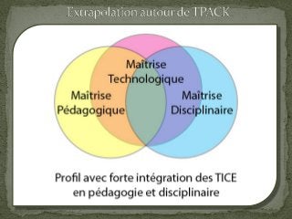 Webinaire IFIC-AUF - Faut-il changer de pédagogie à l'ère du numérique ?