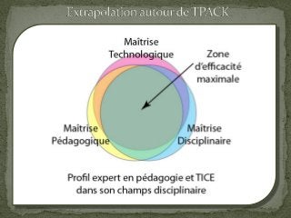 Webinaire IFIC-AUF - Faut-il changer de pédagogie à l'ère du numérique ?