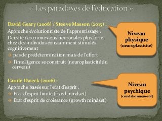 David Geary (2008) / Steeve Masson (2015) :
Approche évolutionniste de l'apprentissage :
Densité des connexions neuronales plus forte
chez des individus constamment stimulés
cognitivement
 pas de prédétermination mais de l'effort
 l'intelligence se construit (neuroplasticité du
cerveau)
Carole Dweck (2006) :
Approche basée sur l’état d’esprit :
 Etat d’esprit limité (fixed mindset)
 Etat d’esprit de croissance (growth mindset)
Niveau
physique
(neuroplasticité)
Niveau
psychique
(conditionnement)
 