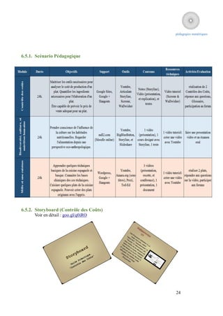 pédagogies numériques




6.5.1. Scénario Pédagogique




6.5.2. Storyboard (Contrôle des Coûts)
      Voir en détail : goo.gl/q0iRO




                                         24
 