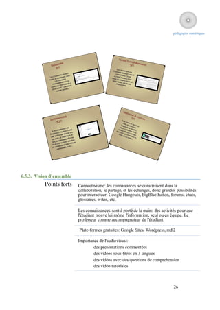 pédagogies numériques




6.5.3. Vision d’ensemble
           Points forts    Connectivisme: les connaisances se construisent dans la
                           collaboration, le partage, et les échanges, donc grandes possibilités
                           pour interactuer: Google Hangouts, BigBlueButton, forums, chats,
                           glossaires, wikis, etc.

                           Les connaissances sont à porté de la main: des activités pour que
                           l'étudiant trouve lui même l'information, seul ou en équipe. Le
                           professeur comme accompagnateur de l'étudiant.

                           Plate-formes gratuites: Google Sites, Wordpress, mdl2

                           Importance de l'audiovisual:
                                   des presentations commentées
                                   des vidéos sous-titrés en 3 langues
                                   des vidéos avec des questions de comprehension
                                   des vidéo tutoriales



                                                                                  26
 