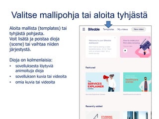 Valitse mallipohja tai aloita tyhjästä
Aloita mallista (templates) tai
tyhjästä pohjasta.
Voit lisätä ja poistaa dioja
(scene) tai vaihtaa niiden
järjestystä.
Dioja on kolmenlaisia:
• sovelluksesta löytyviä
animoituja dioja
• sovelluksen kuvia tai videoita
• omia kuvia tai videoita
 