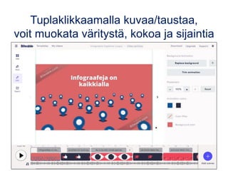 Tuplaklikkaamalla kuvaa/taustaa,
voit muokata väritystä, kokoa ja sijaintia
 