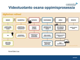omnia.fi
Videotuotanto osana oppimisprosessia
Kuva Esko Lius
 