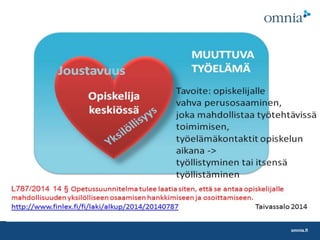 omnia.fi
 