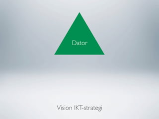 Dator




Vision IKT-strategi
 