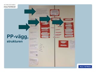 ʱ-ä,
strukturen
 