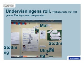 Undervisningens roll, Tydligt arbete mot mål
genom förmågor, med progression.
Mål
Stöttni
ngStöttni
ng Utmani
ng
 